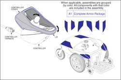 Pride TSS 450 - Shroud - Basic Armor Package