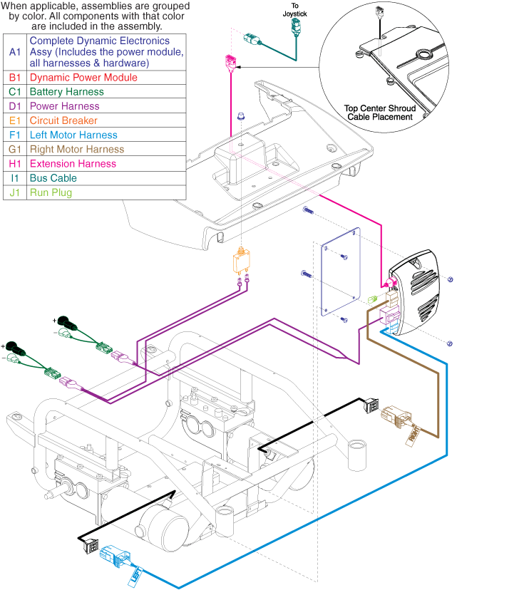 Pride TSS 450 - Electronics / Module