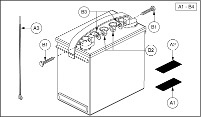 Pride TSS 450 - Batteries - Nf 22, Gel - Mk