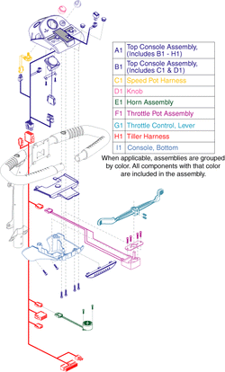 Pride Victory 9 (SC609) - Console - 3-Wire Curtis Throttle