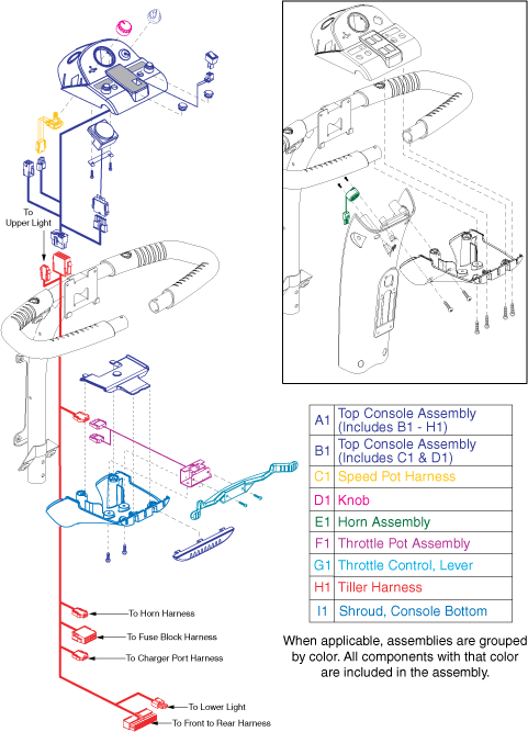 Pride Victory 9 (SC609) - Console - 5-Wire Cte Throttle