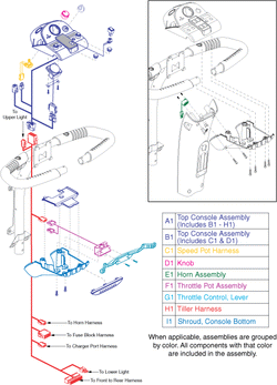 Pride Victory 9 (SC609) - Console - 5-Wire Cte Throttle