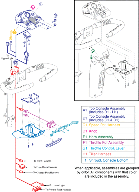 Pride Victory 9 (SC609) - Console - 5-Wire Cte Throttle