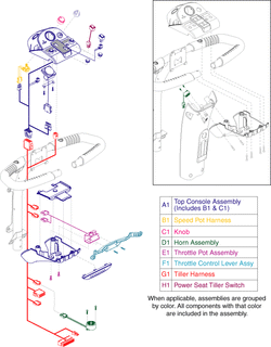 Pride Victory 9 (SC609PS) - Console - 5 Wire Cte Throttle