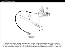 Go-Go Go-Chair - Joystick / Master Controls - Joystick / Master Controls - Gc2 / Gc3