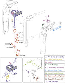 Pride Victory ES 10 (S104) - Console