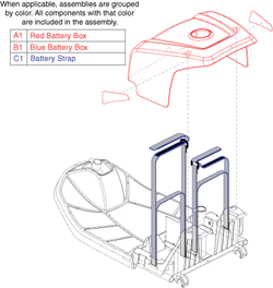 Pride Victory ES 9 (S93) - Shrouds - Battery Box