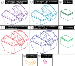 Go-Go LX50 (S50LX) - Battery Box - Extended Range Batteries