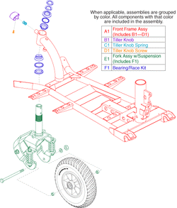 Go-Go LX50 (S50LX) - Frame Assemblies - Front