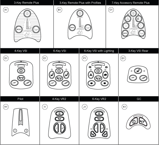 Jazzy 1101 - Joystick (Master Controls) - Replacement Parts & Accessories - Templates