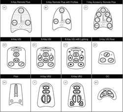 Jazzy 1101 - Joystick (Master Controls) - Replacement Parts & Accessories - Templates