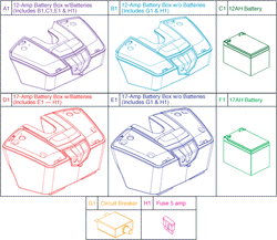 Go-Go LX50 (S50LX) - Battery Box - Standard Batteries