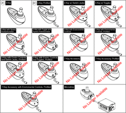 Jazzy 1103 Ultra - Joystick (Master Controls) - Joystick (Master Controls) - Drive Controls, Additional Functions