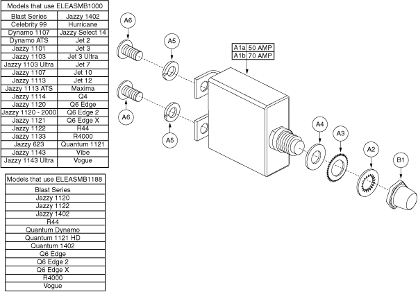 Jazzy 1113 ATS - Electronics / Battery Box - 50 - 70 Amp Breakers W/ Serviceable Hardware