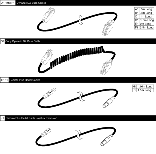 Jazzy 1113 ATS - Joystick (Master Controls) - Replacement Parts & Accessories - Replacement Cables