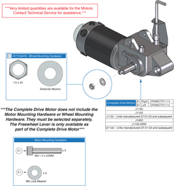 Jazzy 1120 - Motors / Freewheel - Motors - High Torque