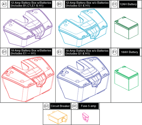 Go-Go LX54 (S54LX) - Battery Box - Extended Range Batteries