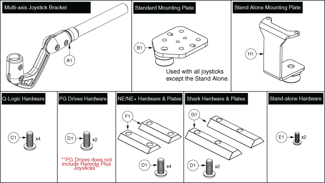 Jazzy 1121 HD - Joystick / Master Controls - Mounting Brackets - Serviceable Parts, Multi- Axis Mount