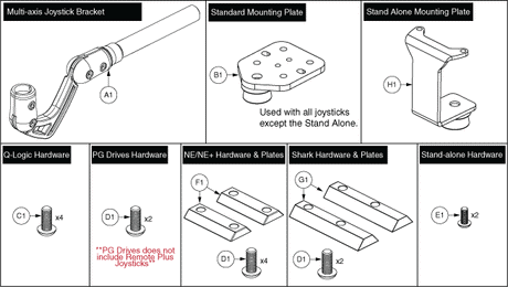 Jazzy 1121 - Joystick / Master Controls - Mounting Brackets - Serviceable Parts, Multi- Axis Mount