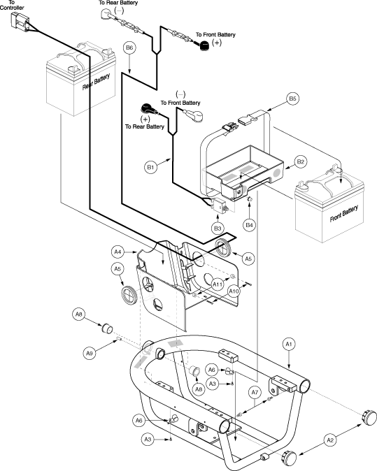 Jazzy 1143 Ultra - Main Frame / Battery Tray - Power Elevating Seat