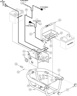 Jazzy 1143 Ultra - Main Frame / Battery Tray - Power Elevating Seat