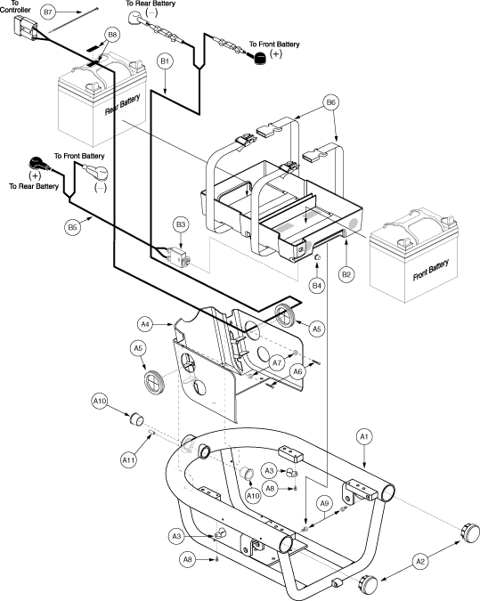 Jazzy 1143 Ultra - Main Frame / Battery Tray - Standard