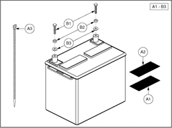 Jazzy 1170 XL - Batteries - Group 24 - Mk