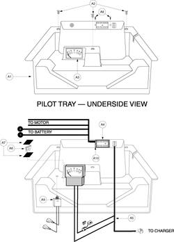 Jazzy 1170 XL - Electronic (Utility) Tray - Pilot