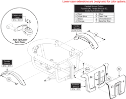 Jazzy 600 - Shrouds - Caster Insert, Footrest Shroud & Fenders