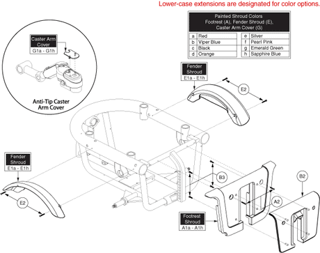 Jazzy 600 - Shrouds - Caster Insert, Footrest Shroud & Fenders