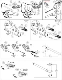 Jazzy 600 - Joystick / Master Controls - Joystick / Master Controls - Joystick / Master Controls, Standard