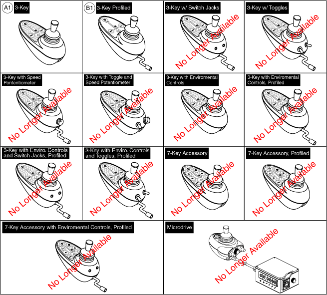 Jazzy 610 - Joystick (Master Controls) - Joystick (Master Controls) - Drive Controls, Additional Function