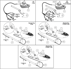 Jazzy 610 - Joystick (Master Controls) - Joystick (Master Controls) - Drive Controls, Standard