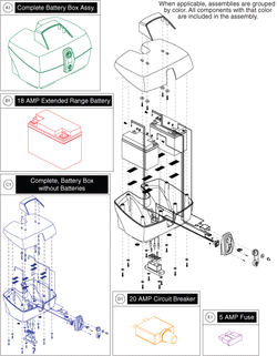 Go-Go Sport 4-Wheel (S74) - Battery Box - Extended Range Batteries