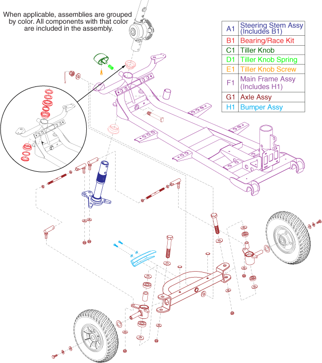 Go-Go Sport 4-Wheel (S74) - Frame Assemblies - Front