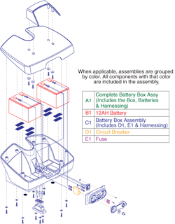 Go-Go Elite Traveller 3-Wheel (SC40E) - Battery Box - 12 Ah - Standard Batteries