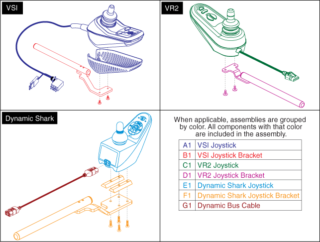 Jazzy Select 14 - Joystick (Master Controls) - Joystick (Master Controls)