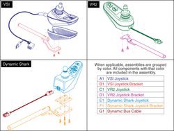 Jazzy Select 14 - Joystick (Master Controls) - Joystick (Master Controls)