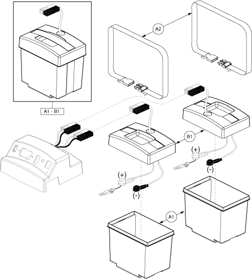 Jazzy Select 7 - Battery Box (Front/Rear)