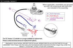 Jazzy Select - Joystick (Master Controls) - Joystick (Master Controls) - Used From Sn J8307807126c30 Through Sn J8308407460c30 & From Sn J8310007046c30 Through Sn J8325208211c30