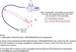 Jazzy Select Traveller - Joystick (Master Control) - Units Manufactured On Or After The 256 Day Of 2008, J9325608459c30