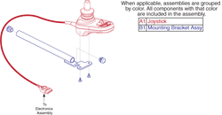 Jazzy Sport 2 - Joystick (Master Control) - Joystick (Master Control)