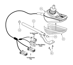 Jet 10 Ultra - Joystick (Master Controls) - Joystick (Master Controls)