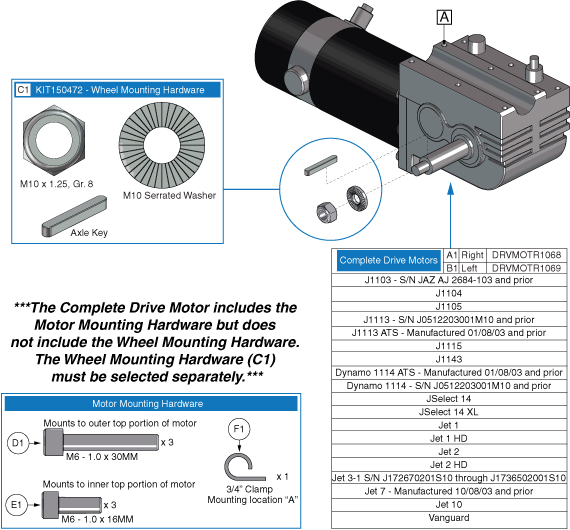 Jet 2 - Motors / Freewheel - Motors