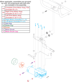 Jet 3 Ultra - Motors