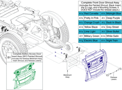 Quantum 4Front - Shrouds - Front Doors And Battery Access Bracket