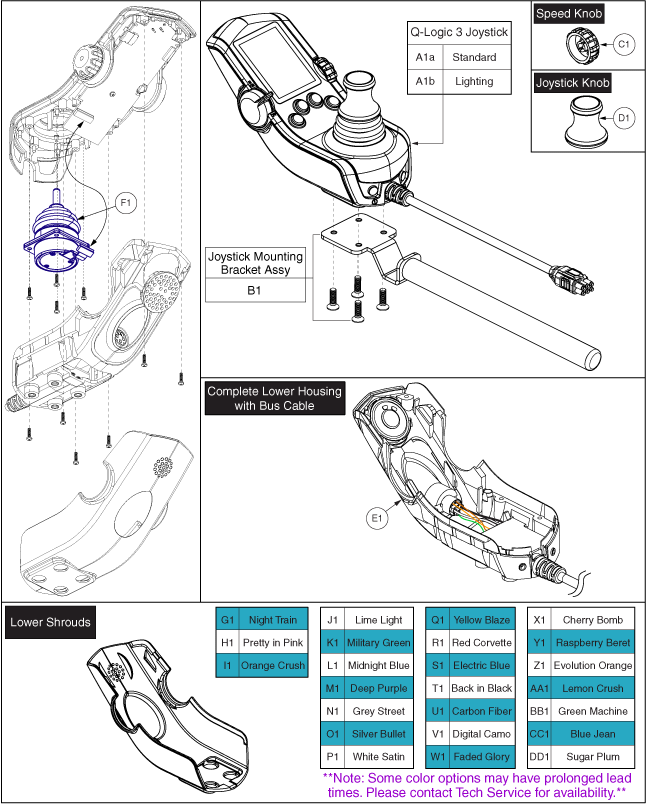 Quantum 4Front - Joystick / Master Controls - Hand Control