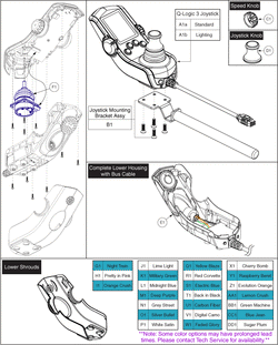 Quantum 4Front - Joystick / Master Controls - Hand Control