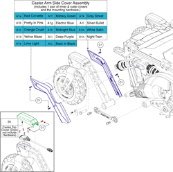 Quantum 4Front - Shrouds - Side Shrouds (Caster Arm Covers)