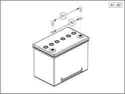 Quantum 4Front - Batteries - Gel, Group 34 - Universal